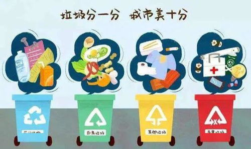 合理利用資源，保護(hù)生態(tài)平衡——沈陽市旅游學(xué)校創(chuàng)城文明行為宣講（二） 廢品回收篇