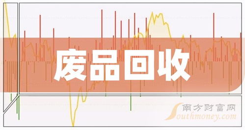 共筑綠色未來 廢品回收概念上市公司全展望（2024年6月24日更新）